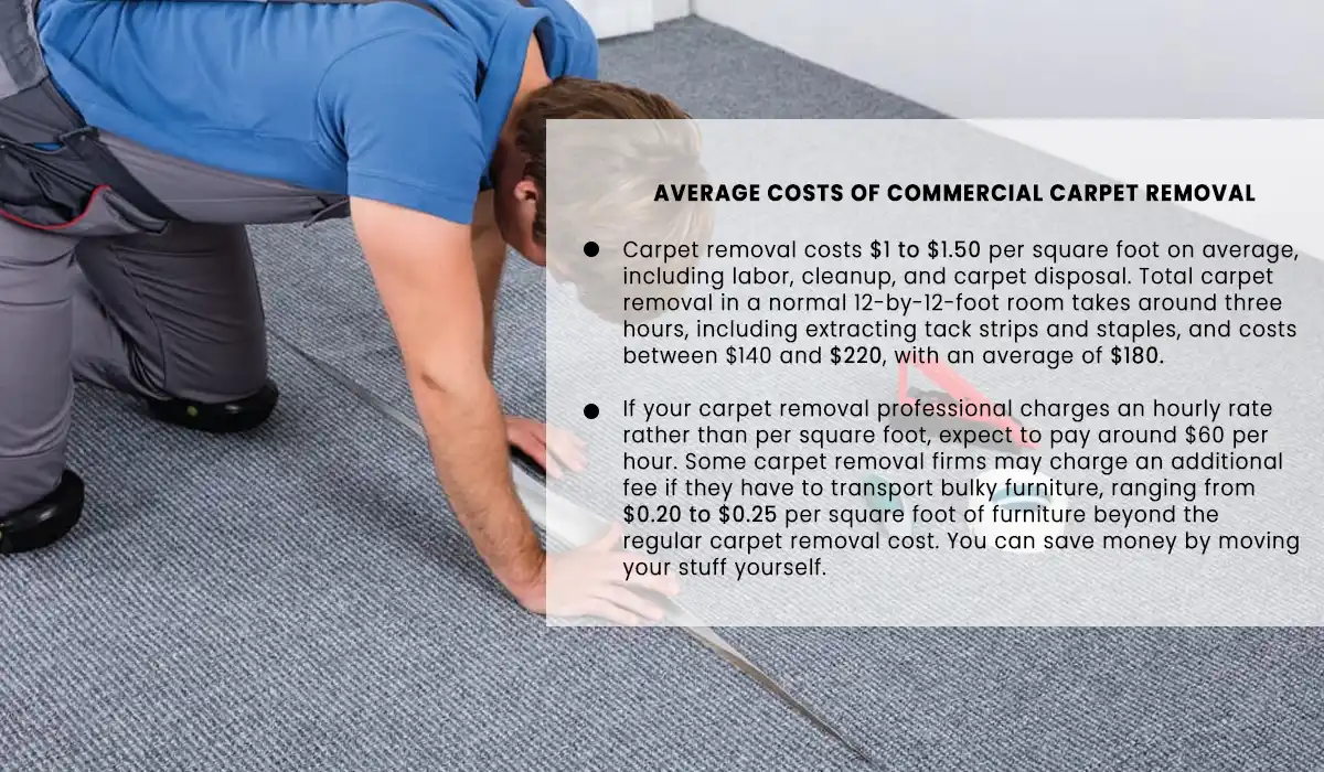 Average costs of commercial carpet removal