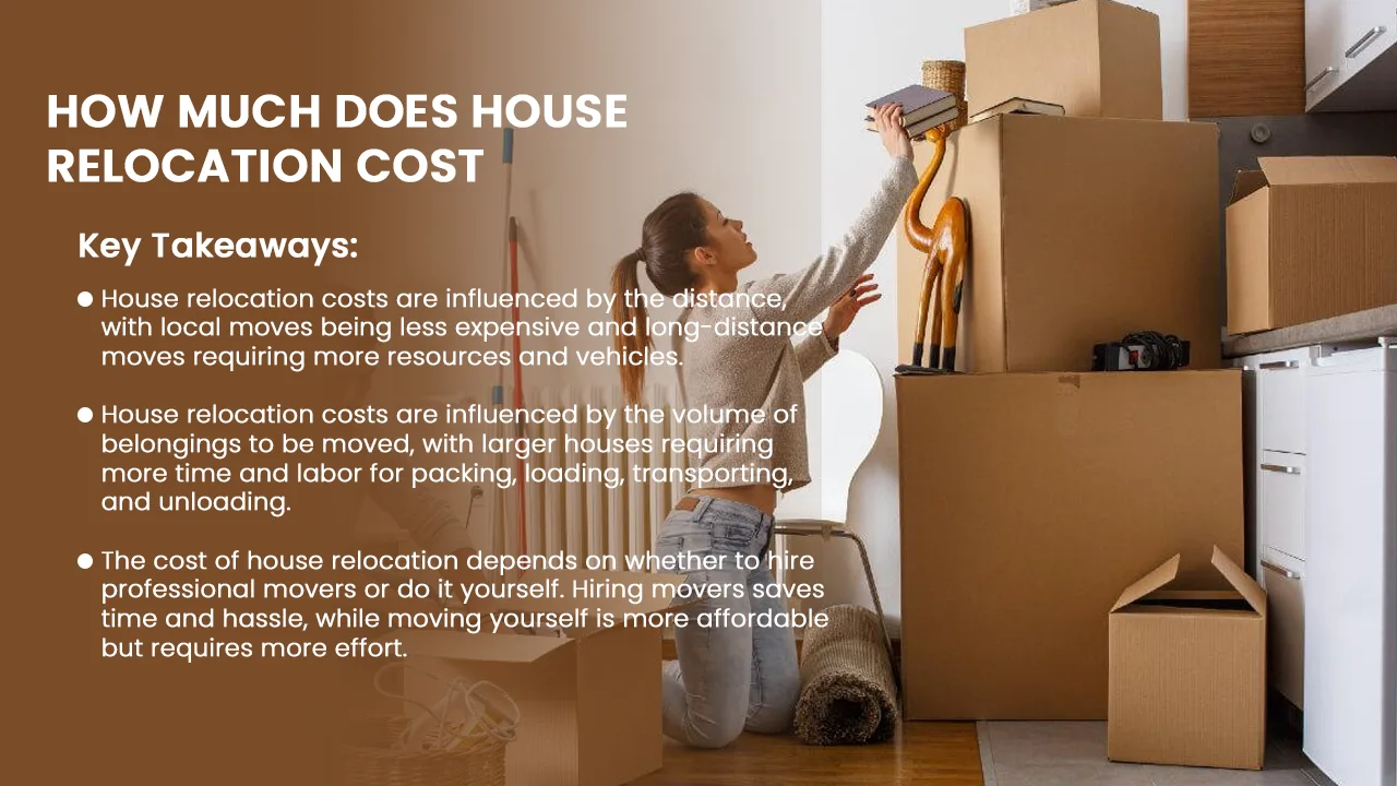 How much does house relocation cost