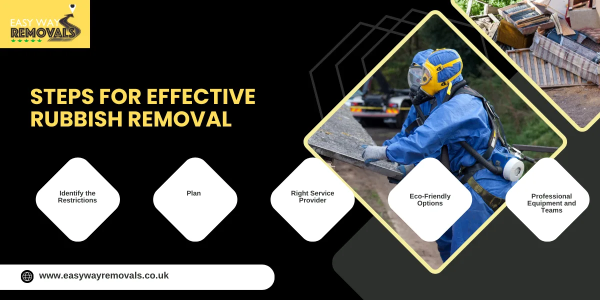 Steps for Effective Rubbish Removal