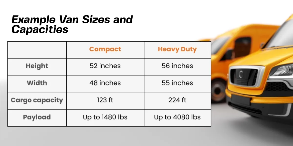 Example Van Sizes and Capacities: